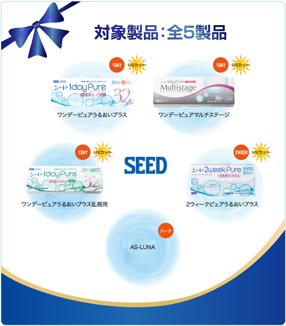 対象製品：全5製品