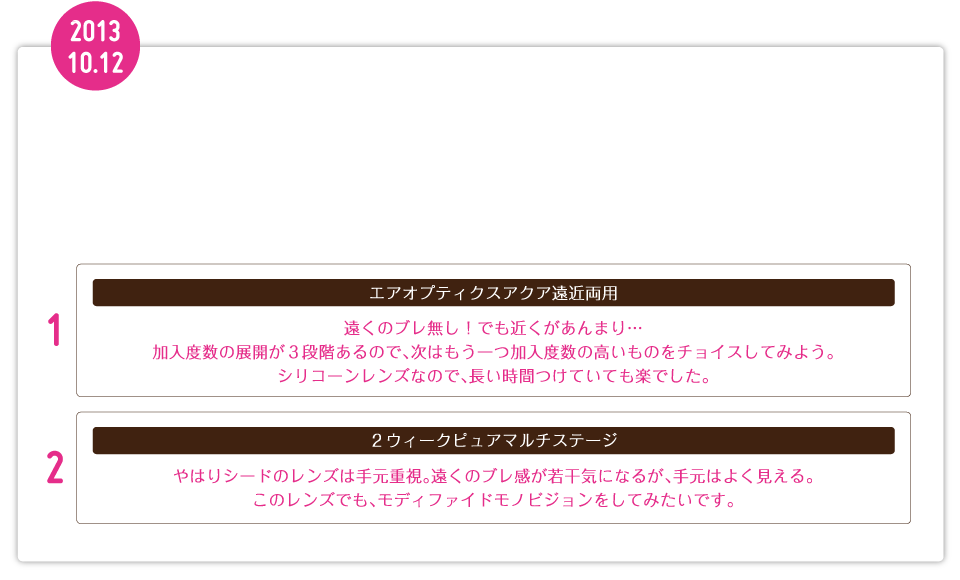 2013.10.12