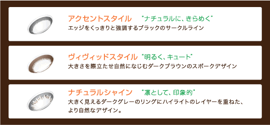 3種類のワンデーアキュビューディファイン